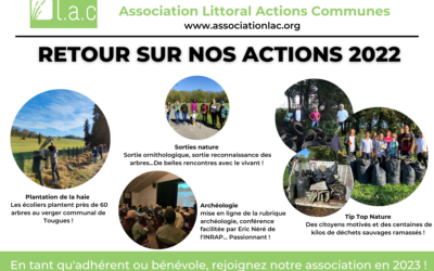 Retour sur nos actions en 2022